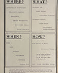 1905 New York Central Railroad Print Ad Railway Where What When How Saratoga