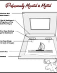 The image is a technical drawing or diagram of a mounted and Mattered device, likely used for displaying artwork or photographs. It includes labeled parts such as the "Professional Mounted & Mattered" and "Acid Free Tape Hinge" to describe the device's features.
