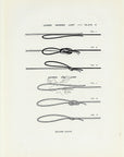 1914 Leader Dropper Loop and End Loop Knots - H.H. Leonard Antique Fishing Print