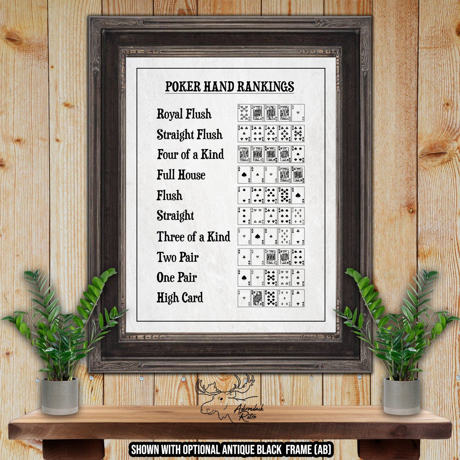 Poker Hand Ranking Chart Giclee Fine Art Print at Adirondack Retro