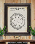 Poker Table Patent Print - Historic 1975 Poker Invention at Adirondack Retro