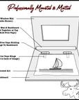 a diagram of a musical box with instructions