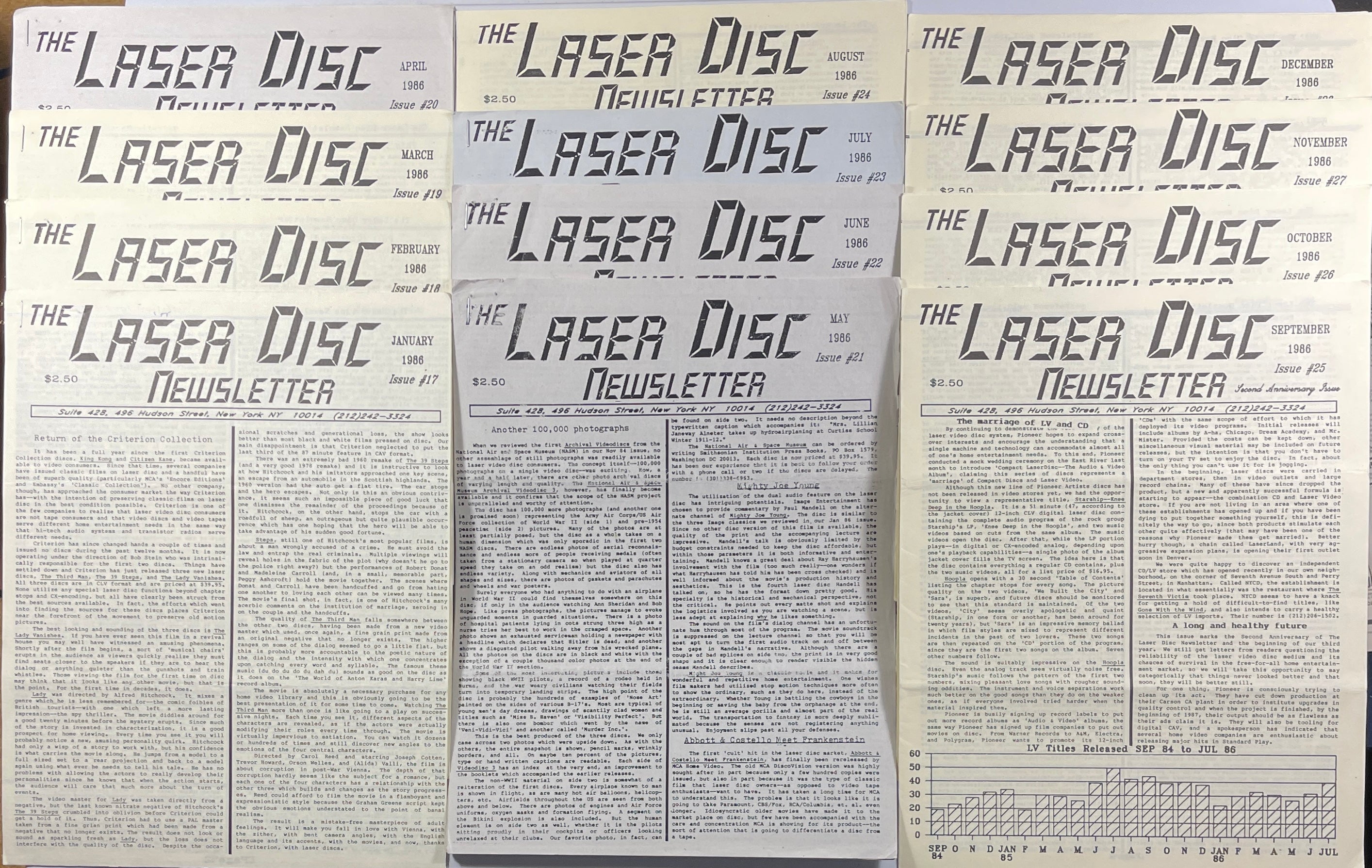 Laser Disc Newsletter - 1986 Complete Year - 12 Issues at Adirondack Retro
