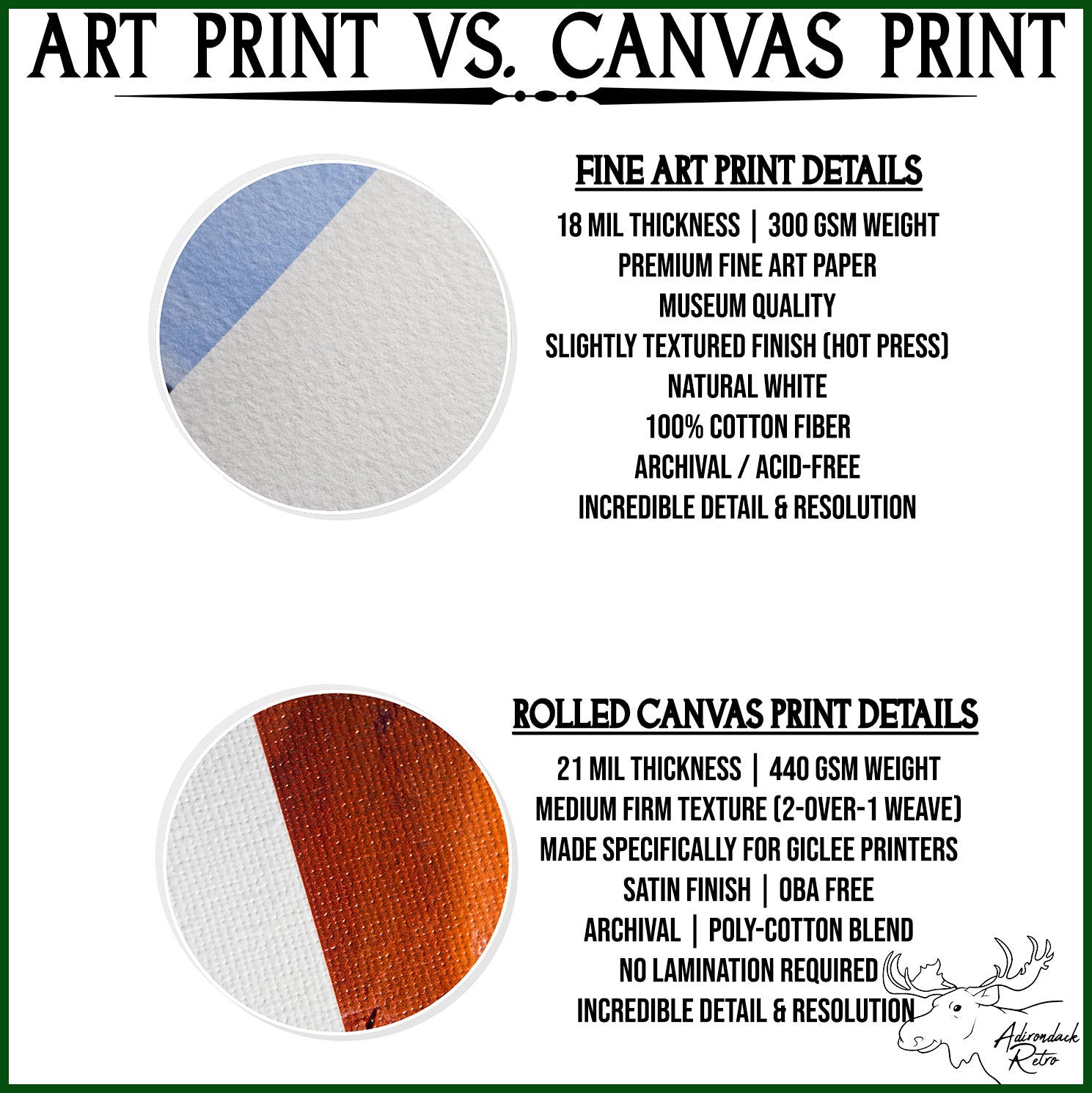 a poster with two different colors of canvass