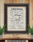 TOILET NAMES Vintage Bathroom Novelty Print - Unique Bathroom Decor at Adirondack Retro