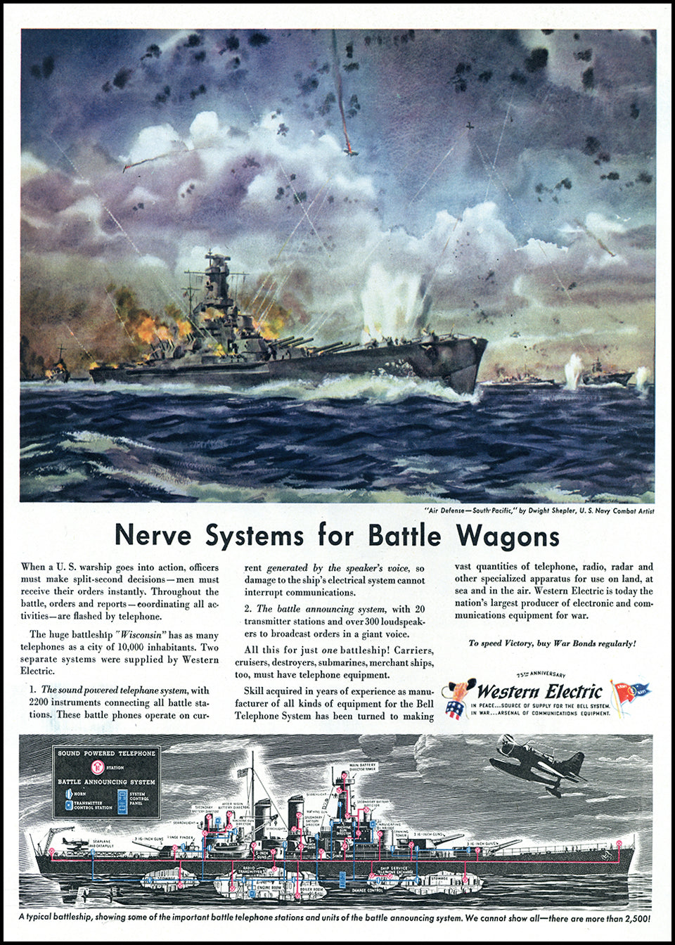 Vintage WWII Ads collection — patriotic wartime advertising and propaganda art, Adirondack Retro.