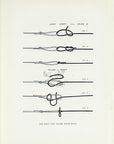 1914 Jam Knot and Tiller Hitch Knot - H.H. Leonard Antique Fishing Print